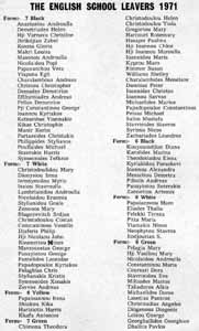 List of English School Leavers 1971